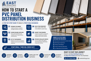 PVC Panels