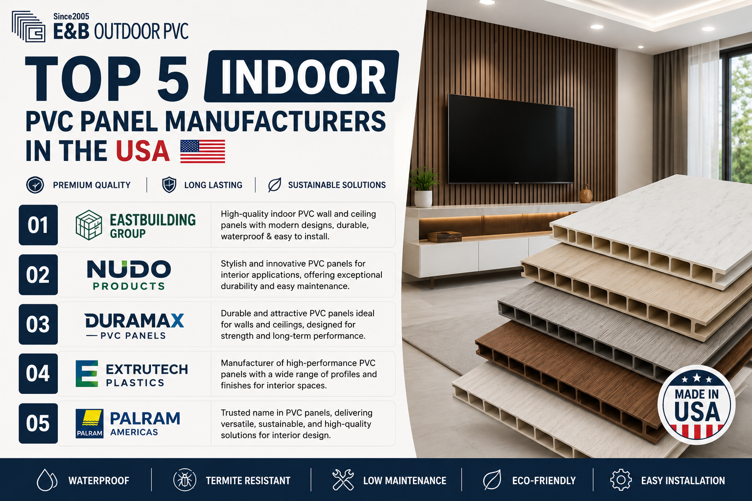 Top 5 Indoor PVC Panel Manufacturers